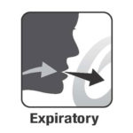 picture showing exhalation