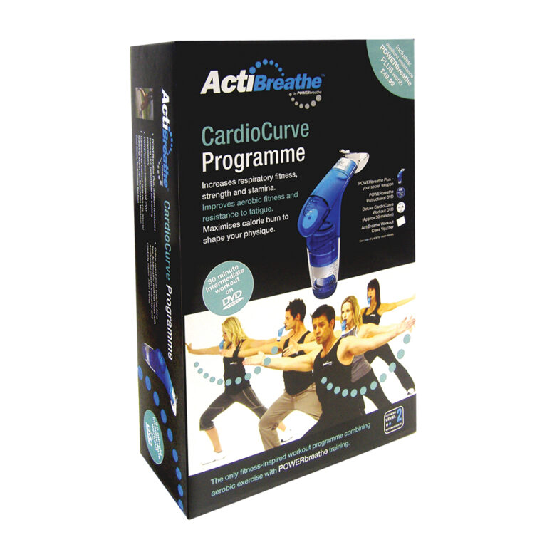ActiBreathe CardioCurve Kit