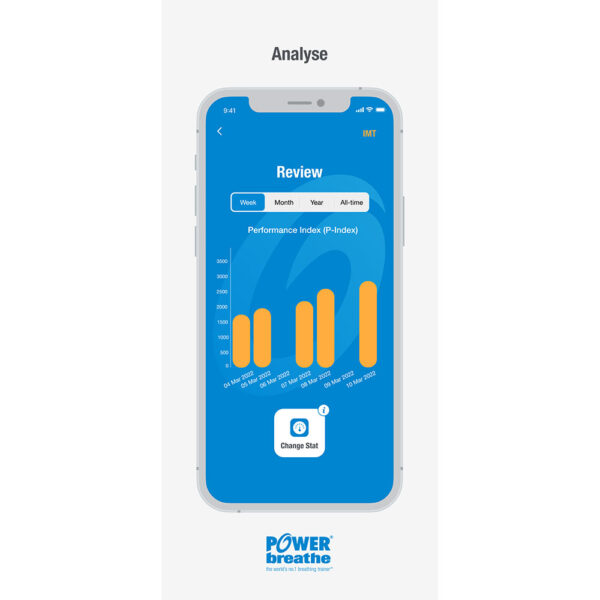 ActiBreathe App Review screen